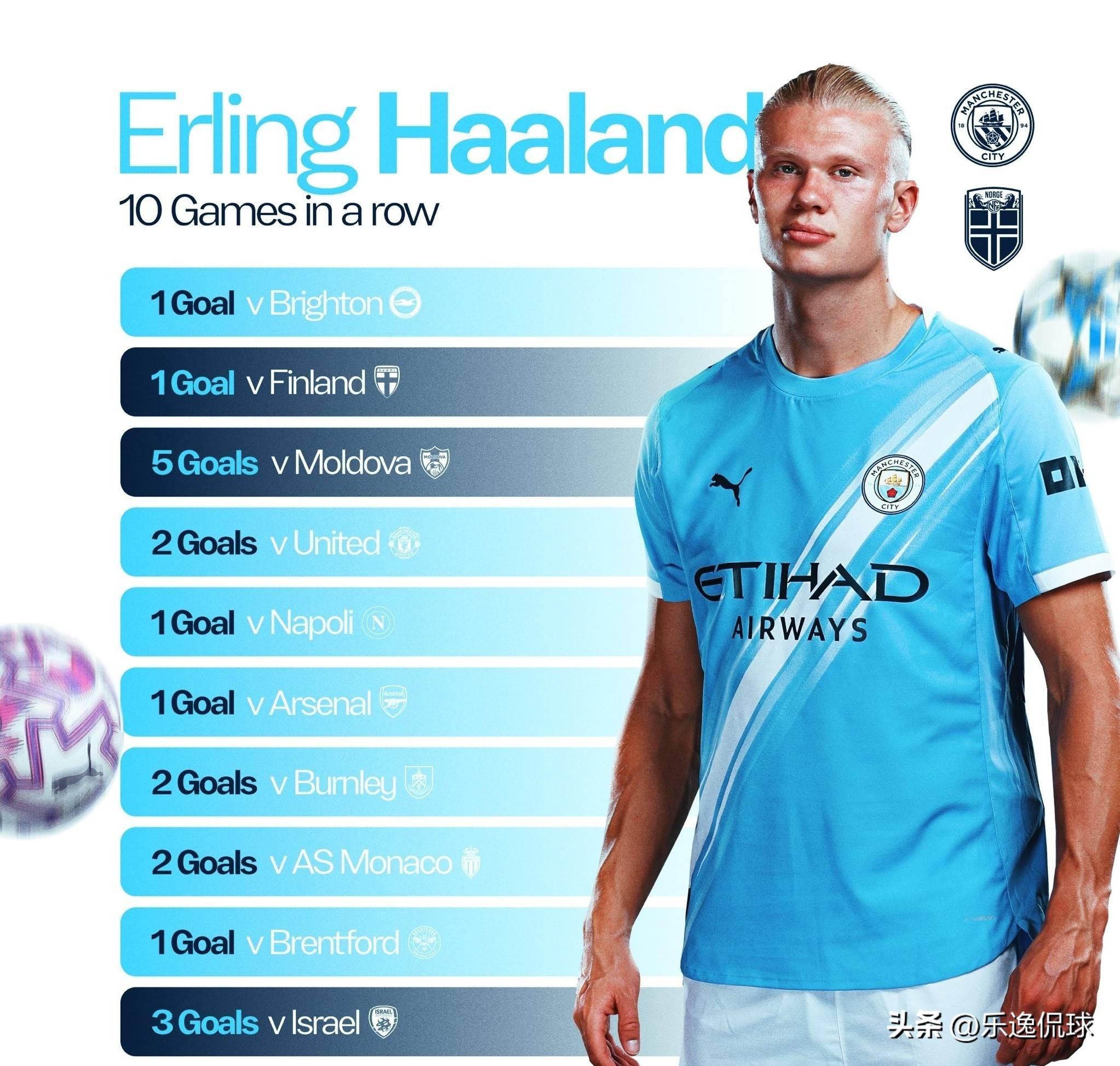 的成就感 的成就感