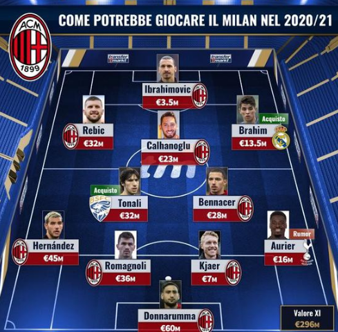 第三节中段 第三节中段