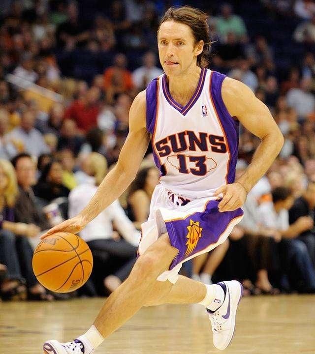 伤病管理 伤病管理